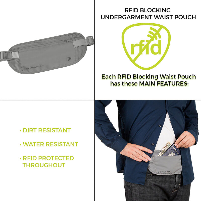 RFID BLOCKING UNDERGARMENT WAIST POUCH